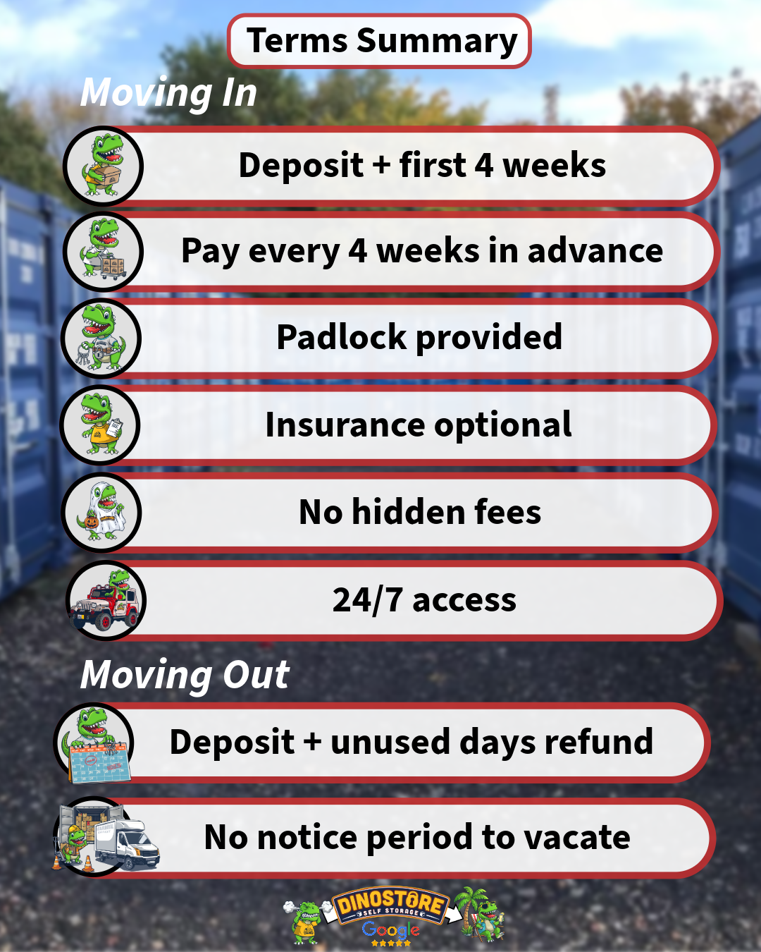 Storage Terms